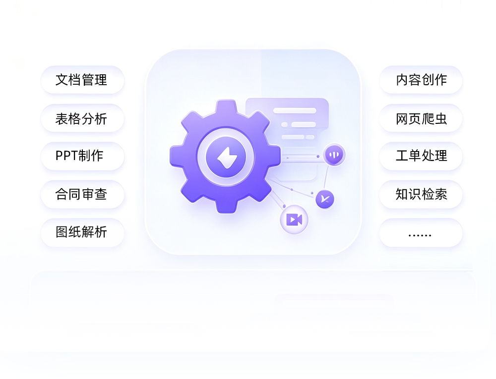 技能SKILLS